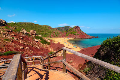 Scenic view of sea against blue sky