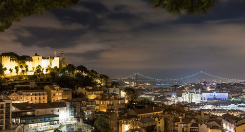 Illuminated cityscape by 25 de abril bridge against sky at night