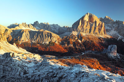 Rock formations on landscape against clear sky