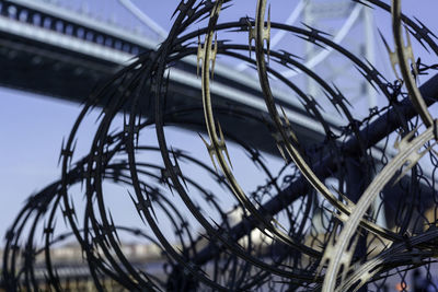 Close-up of razor wire fence