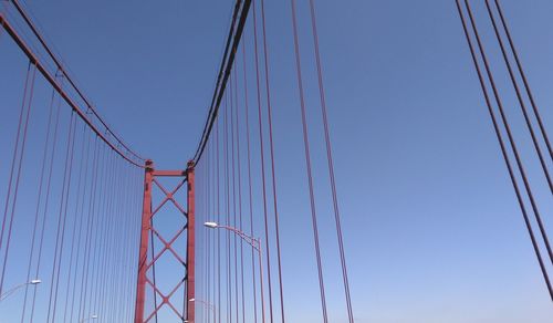 Low angle view of suspension bridge against clear blue sky