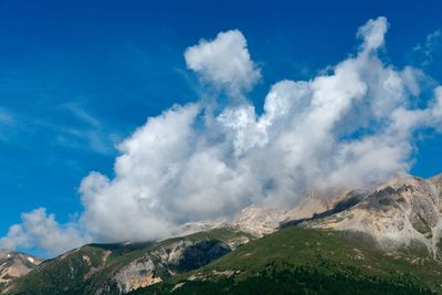 Low angle view of clouds against sky