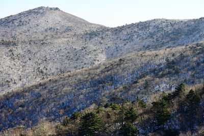 Scenic view of mountains against clear sky