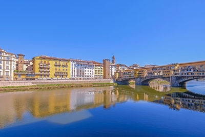 Bridge over river by buildings against clear blue sky