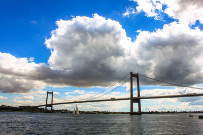View of suspension bridge against cloudy sky