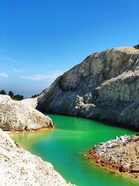 Scenic view of sea and rocks against blue sky