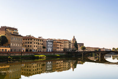 Bridge over river by buildings against sky in city