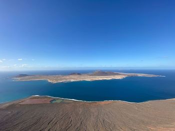 Aerial view of sea against blue sky