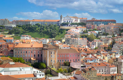 High angle view of townscape against sky