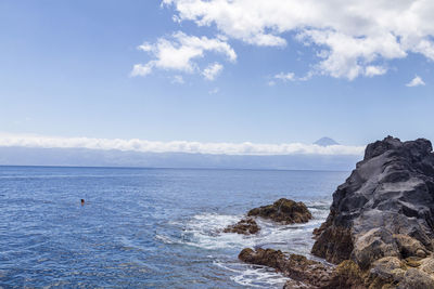 Scenic view of sea against sky