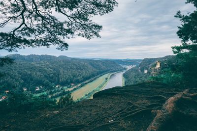 Scenic view of landscape against sky