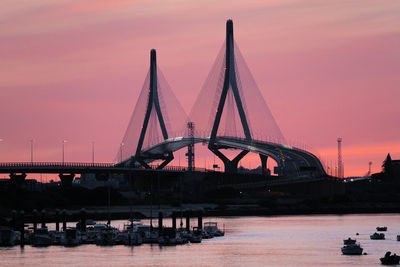 Bridge over river against sky during sunset