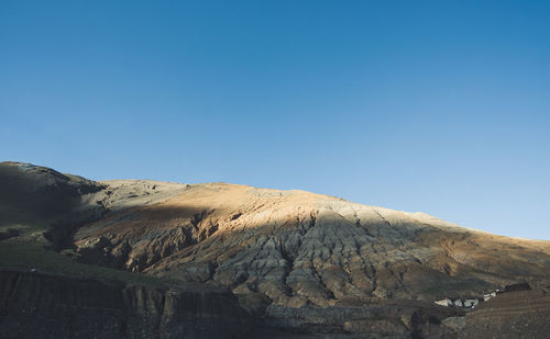 Scenic view of landscape against clear sky
