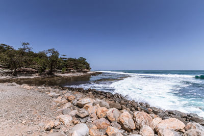 Scenic view of sea against clear sky