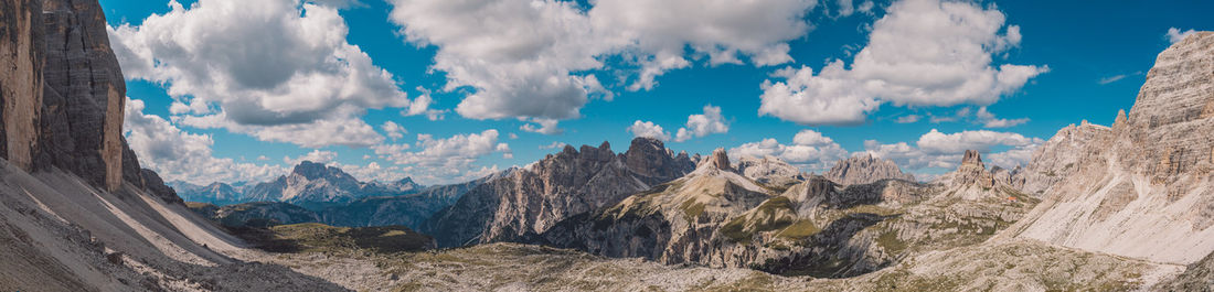 Panoramic view of landscape against sky