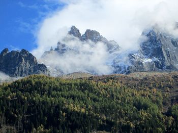 Panoramic view of landscape against sky