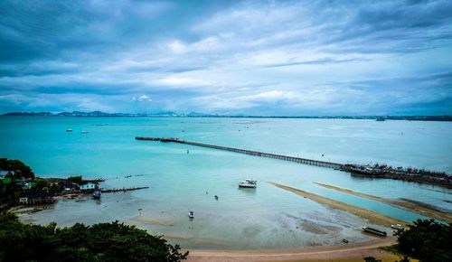 High angle view of sea against sky