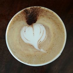 Directly above shot of cappuccino on table