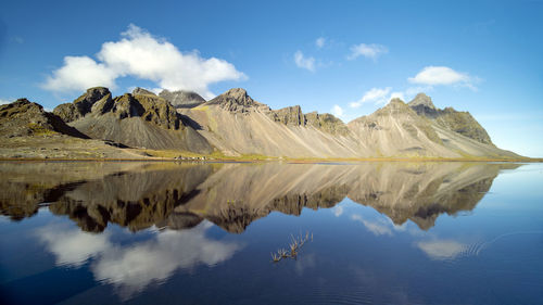 Panoramic view of lake and mountains against sky