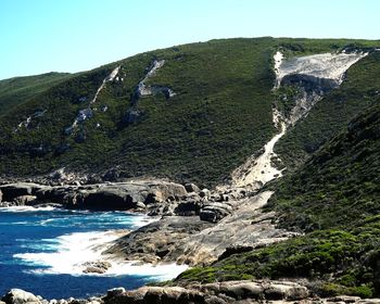 Scenic view of waterfall against clear sky