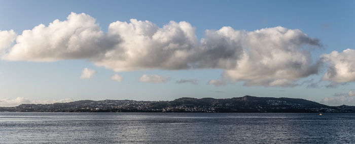 Panoramic view of sea against sky