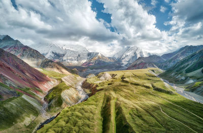 Panoramic view of mountains against sky