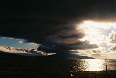 Scenic view of sea against cloudy sky