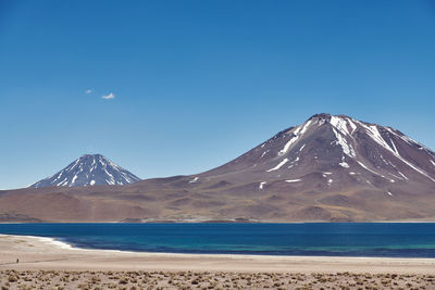 Scenic view of snowcapped mountains against clear blue sky