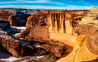 Panoramic view of rock formations against sky