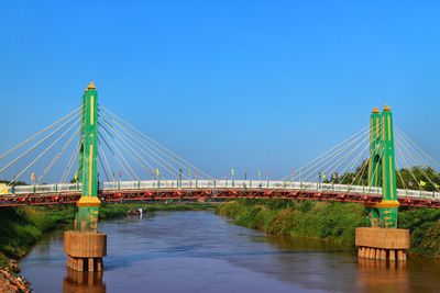 Bridge over river against clear blue sky