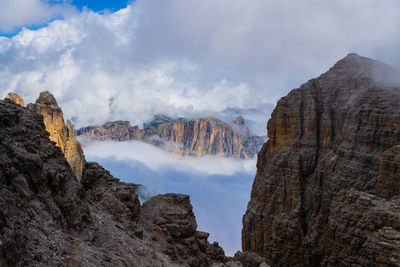 Panoramic view of mountain range against cloudy sky