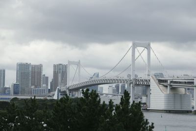 View of suspension bridge against cloudy sky