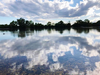 Scenic view of lake against sky