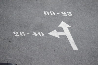 High angle view of text on road