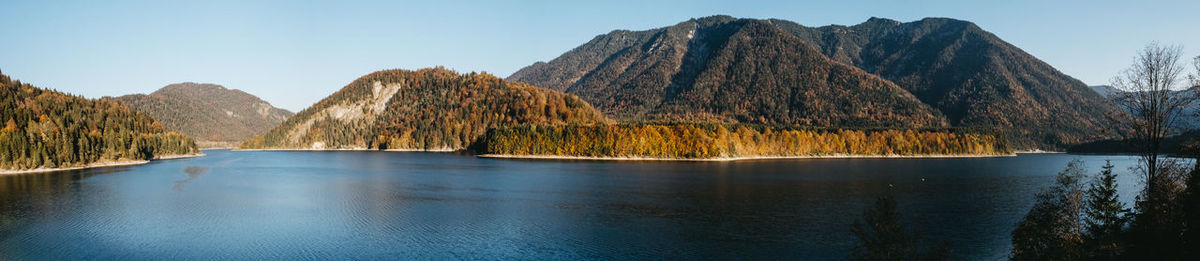 Panoramic view of lake and mountains against sky