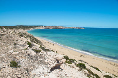 Scenic view of sea against clear sky