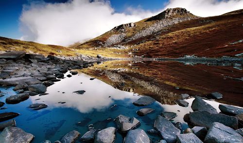 Scenic view of lake by snowcapped mountains against sky