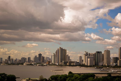 A balcony view scenery at the sofitel hotel manila capturing the sky and buildings of roxas blvd.