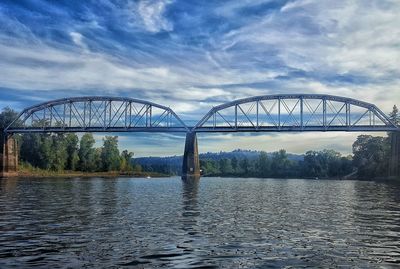 Bridge over river