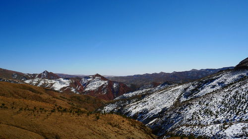 Scenic view of snowcapped mountains against clear blue sky