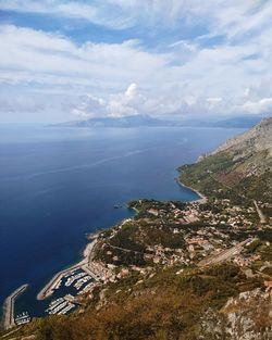 Scenic view of sea against sky