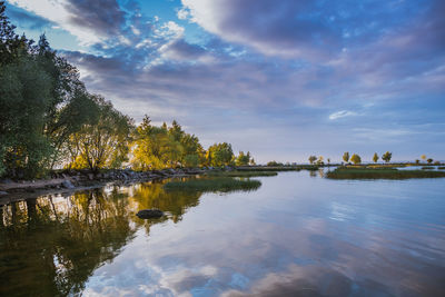 Scenic view of lake against sky