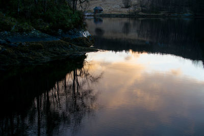 Scenic view of lake against sky at sunset