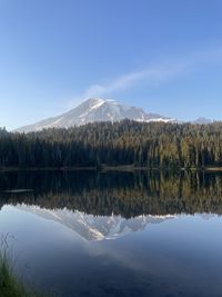 Reflection lake 