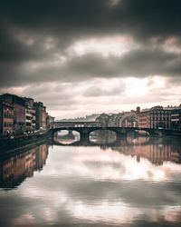 Bridge over river against cloudy sky