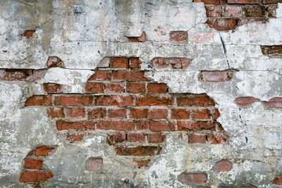 Full frame shot of weathered wall