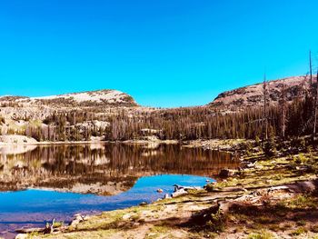 Scenic view of lake against clear blue sky