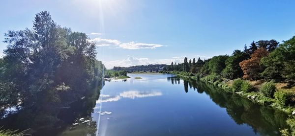 Panoramic view of lake against sky