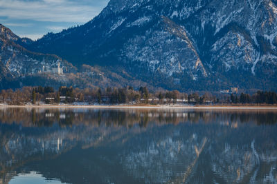 Scenic view of lake by mountains against sky