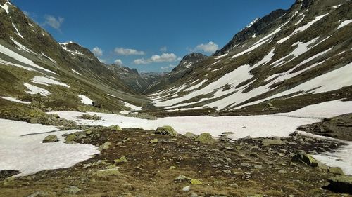 Scenic view of snowcapped mountains against sky